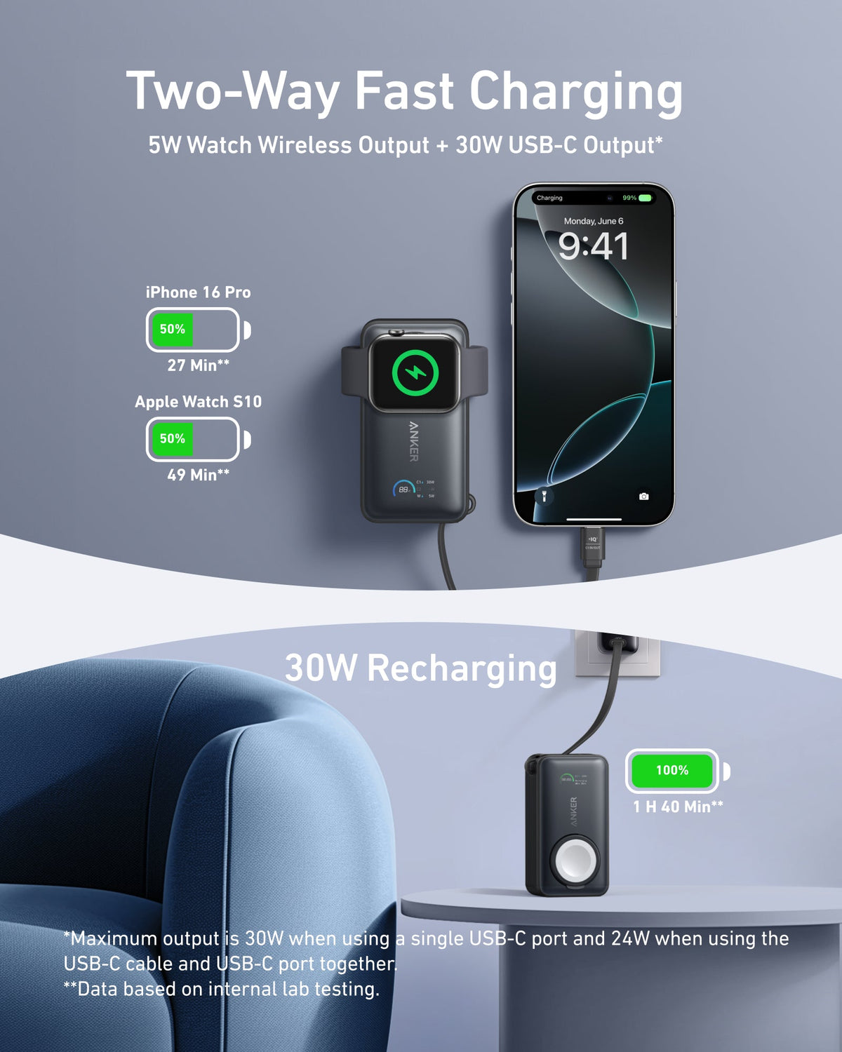Anker MagGo 10K Power Bank + Apple Watch Charger