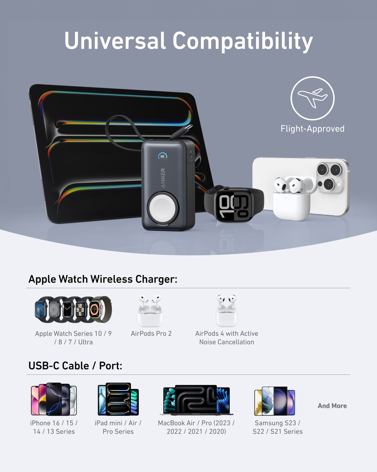 Anker MagGo 10K Power Bank + Apple Watch Charger
