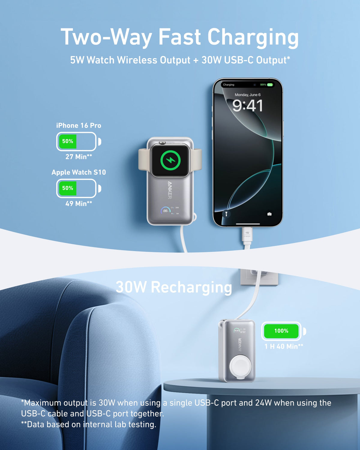 Anker MagGo 10K Power Bank + Apple Watch Charger